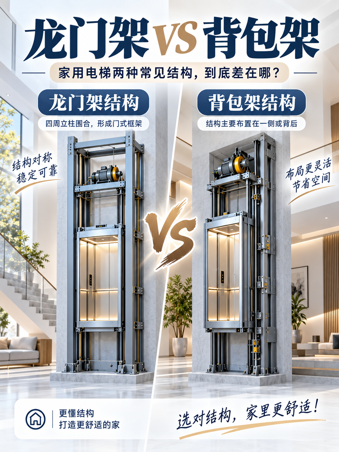 盐城龙门架 VS 背包架，到底有什么区别？